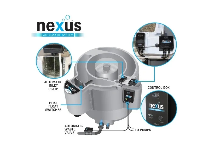 nexus automatic 220 gravity fed system