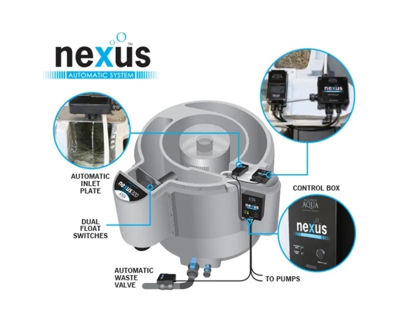 nexus automatic 320 gravity fed system