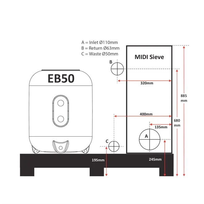 AquaForte EconoBead EB50 Complete System