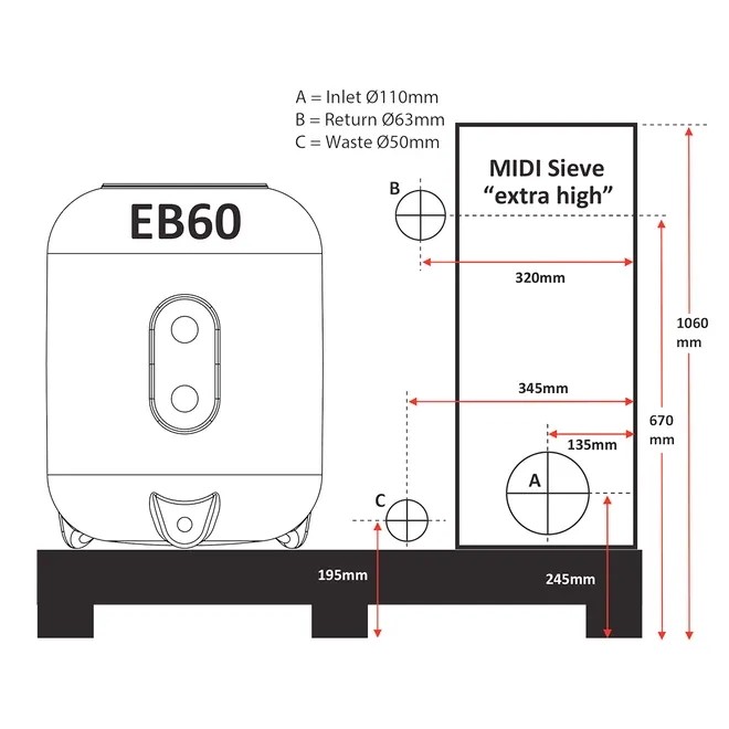 AquaForte EconoBead EB60 Complete System