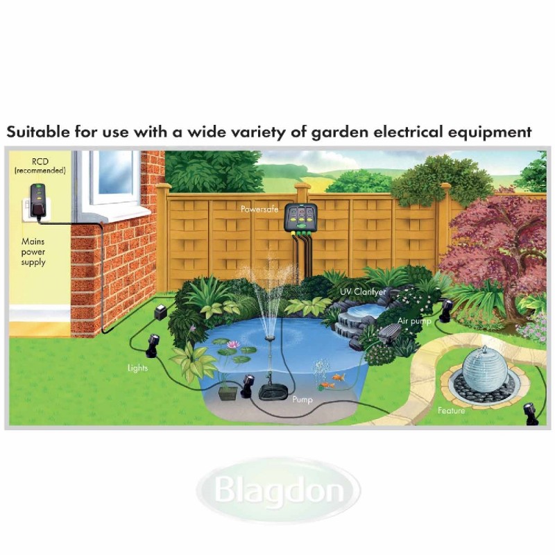 Blagdon Powersafe Switch Box 2 Way