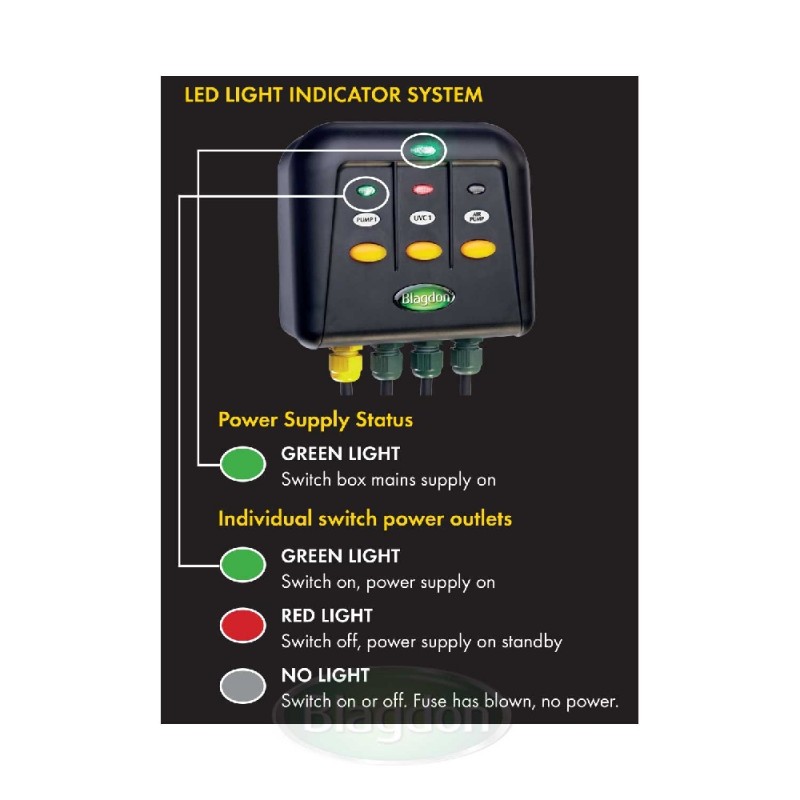 Blagdon Powersafe Switch Box 5 Way